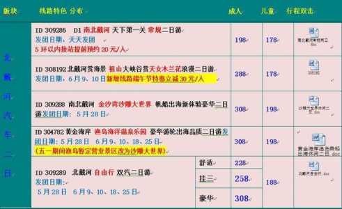 适合两到三天的旅游地点,适合二到三天旅游的地方? 第2张 适合两到三天的旅游地点,适合二到三天旅游的地方? 第2张