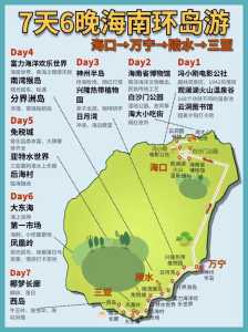 海南自驾游攻略最详细?海南自驾游小众攻略? 第2张 海南自驾游攻略最详细?海南自驾游小众攻略? 第2张
