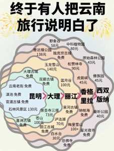 到连云港应该怎么旅游,去连云港的攻略? 第2张 到连云港应该怎么旅游,去连云港的攻略? 第2张