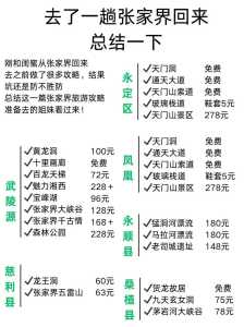 两个人去张家界3000够吗,张家界两人旅游大概多少钱? 第5张 两个人去张家界3000够吗,张家界两人旅游大概多少钱? 第5张
