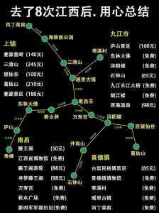 南昌一日游最佳路线?南昌一日游最佳攻略? 第3张 南昌一日游最佳路线?南昌一日游最佳攻略? 第3张