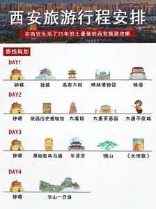 翠华山门票免票政策,翠华山门票优惠? 第3张 翠华山门票免票政策,翠华山门票优惠? 第3张