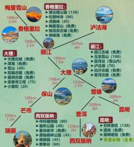 云南旅游景点排名前十名,云南旅游景点排名前十名地图 第3张 云南旅游景点排名前十名,云南旅游景点排名前十名地图 第3张