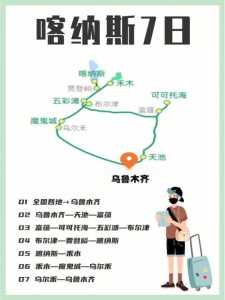喀纳斯风景区旅游攻略?喀纳斯风景区旅游攻略路线? 第4张 喀纳斯风景区旅游攻略?喀纳斯风景区旅游攻略路线? 第4张