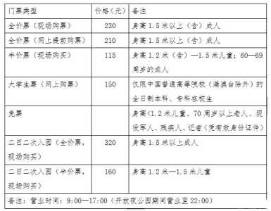 常州中华恐龙园门票?常州中华恐龙园门票可以现场买吗?? 第4张 常州中华恐龙园门票?常州中华恐龙园门票可以现场买吗?? 第4张