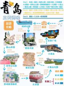 青岛及周边旅游自由行攻略?青岛周边旅游景点大全 自驾车旅游? 第3张 青岛及周边旅游自由行攻略?青岛周边旅游景点大全 自驾车旅游? 第3张