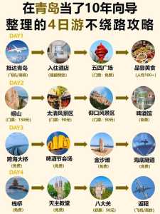 青岛及周边旅游自由行攻略?青岛周边旅游景点大全 自驾车旅游? 第5张 青岛及周边旅游自由行攻略?青岛周边旅游景点大全 自驾车旅游? 第5张