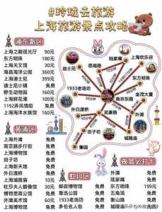 上海一日游比较好的地方,上海一日游比较好的地方排名前十 第2张 上海一日游比较好的地方,上海一日游比较好的地方排名前十 第2张