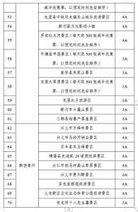 梵净山门票怎样预约,梵净山门票怎样预约的 第6张 梵净山门票怎样预约,梵净山门票怎样预约的 第6张