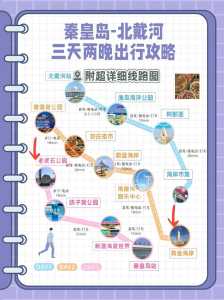 秦皇岛三日游最佳路线,秦皇岛三日游攻略自由行 第6张 秦皇岛三日游最佳路线,秦皇岛三日游攻略自由行 第6张