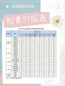 三峡最豪华游轮旅游费用?三峡豪华游轮的费用? 第3张 三峡最豪华游轮旅游费用?三峡豪华游轮的费用? 第3张