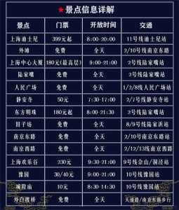 东方明珠门票免票政策?东方明珠门票优惠条件? 第1张 东方明珠门票免票政策?东方明珠门票优惠条件? 第1张