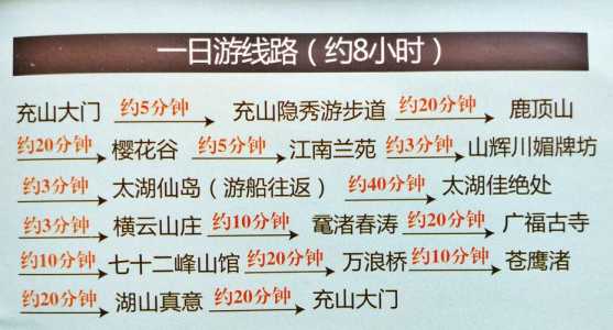 无锡鼋头渚旅游攻略?无锡鼋头渚旅游攻略手抄报? 第1张 无锡鼋头渚旅游攻略?无锡鼋头渚旅游攻略手抄报? 第1张