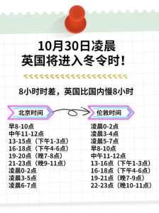 英国时间和中国时间差对照表,英国时间和中国时间换算表? 第1张 英国时间和中国时间差对照表,英国时间和中国时间换算表? 第1张