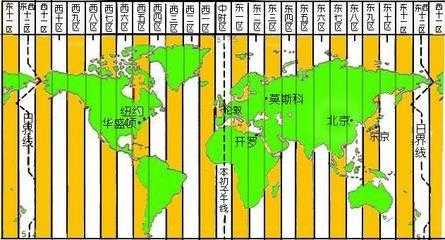 英国时间和中国时间差对照表,英国时间和中国时间换算表? 第2张 英国时间和中国时间差对照表,英国时间和中国时间换算表? 第2张