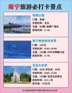 南宁旅游攻略自由行,南宁旅游攻略自由行最佳线路推荐? 第3张 南宁旅游攻略自由行,南宁旅游攻略自由行最佳线路推荐? 第3张