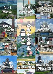 南宁旅游攻略自由行,南宁旅游攻略自由行最佳线路推荐? 第5张 南宁旅游攻略自由行,南宁旅游攻略自由行最佳线路推荐? 第5张