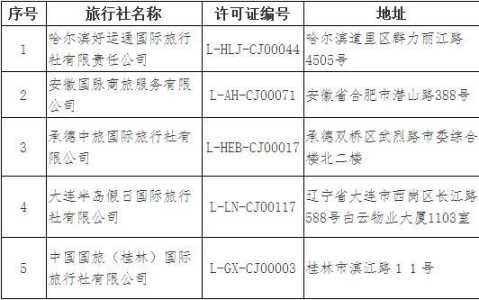 国家旅游局官方网站?国家旅游局官方网站合同查询? 第3张 国家旅游局官方网站?国家旅游局官方网站合同查询? 第3张