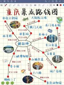 重庆穷游5天攻略和花费,去重庆有必要跟团吗 第5张 重庆穷游5天攻略和花费,去重庆有必要跟团吗 第5张