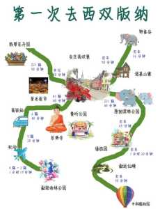 西双版纳景洪旅游攻略,西双版纳不跟团怎么游 第4张 西双版纳景洪旅游攻略,西双版纳不跟团怎么游 第4张