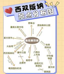 西双版纳景洪旅游攻略,西双版纳不跟团怎么游 第5张 西双版纳景洪旅游攻略,西双版纳不跟团怎么游 第5张