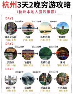 杭州自由行攻略三天?杭州前十必去景点? 第1张 杭州自由行攻略三天?杭州前十必去景点? 第1张