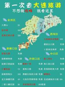 大连二日游最佳安排,大连二日游最佳安排时间 第3张 大连二日游最佳安排,大连二日游最佳安排时间 第3张