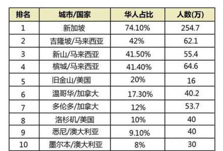 3万元就可移民的小国家?3万元就可移民的小国家吉布题? 第2张 3万元就可移民的小国家?3万元就可移民的小国家吉布题? 第2张