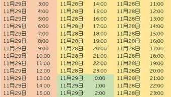 在线时差换算工具,在线时差换算工具有哪些 第4张 在线时差换算工具,在线时差换算工具有哪些 第4张