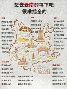 云南旅游攻略自助游攻略,2021最新最全云南旅游攻略 第4张 云南旅游攻略自助游攻略,2021最新最全云南旅游攻略 第4张