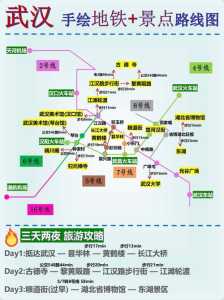 武汉旅游攻略二日游?武汉旅游攻略二日游攻略? 第2张 武汉旅游攻略二日游?武汉旅游攻略二日游攻略? 第2张