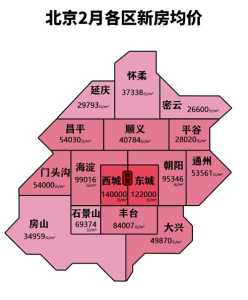 北京朝阳区房价?北京朝阳区房价2024最新费用? 第2张 北京朝阳区房价?北京朝阳区房价2024最新费用? 第2张