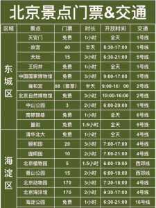 北京自由行攻略及路线带孩子?北京自由行攻略及路线带孩子一日游? 第4张 北京自由行攻略及路线带孩子?北京自由行攻略及路线带孩子一日游? 第4张