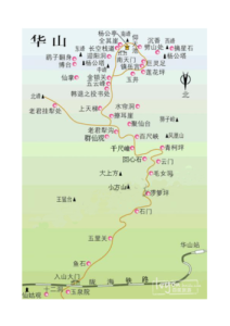 华山一日游怎么走,华山一日游怎么走合理 第1张 华山一日游怎么走,华山一日游怎么走合理 第1张