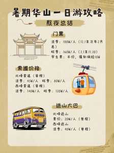 华山一日游怎么走,华山一日游怎么走合理 第2张 华山一日游怎么走,华山一日游怎么走合理 第2张