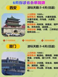 6月份适合去哪里旅游国内,6月份适合去哪里旅游国内不热? 第1张 6月份适合去哪里旅游国内,6月份适合去哪里旅游国内不热? 第1张