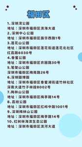深圳游玩景点推荐?深圳游玩景点推荐 夏日? 第4张 深圳游玩景点推荐?深圳游玩景点推荐 夏日? 第4张