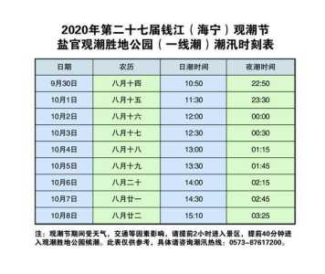 海宁观潮最佳时间,海宁观潮最佳时间和地点 第2张 海宁观潮最佳时间,海宁观潮最佳时间和地点 第2张