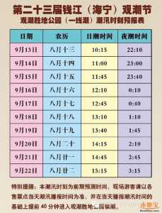 海宁观潮最佳时间,海宁观潮最佳时间和地点 第3张 海宁观潮最佳时间,海宁观潮最佳时间和地点 第3张