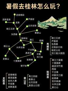 桂林两日游自由行线路攻略,桂林两日游自由行线路攻略图? 第5张 桂林两日游自由行线路攻略,桂林两日游自由行线路攻略图? 第5张