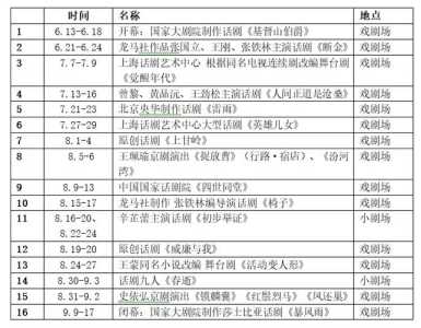 国家大剧院演出信息查询,国家大剧院演出日程 第1张 国家大剧院演出信息查询,国家大剧院演出日程 第1张