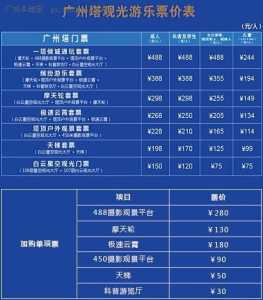 广州市长隆欢乐世界门票多少钱,广州长隆欢乐世界门票价多少钱? 第1张 广州市长隆欢乐世界门票多少钱,广州长隆欢乐世界门票价多少钱? 第1张