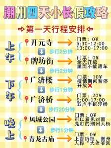 泉州周边自驾游推荐,泉州周边自驾游推荐平潭岛 第4张 泉州周边自驾游推荐,泉州周边自驾游推荐平潭岛 第4张
