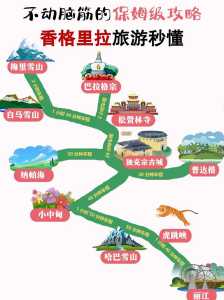 云南香格里拉旅游攻略?云南香格里拉旅游攻略必去景点? 第2张 云南香格里拉旅游攻略?云南香格里拉旅游攻略必去景点? 第2张