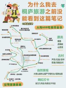 桐庐一日游最佳路线,桐庐一日游旅游攻略? 第3张 桐庐一日游最佳路线,桐庐一日游旅游攻略? 第3张