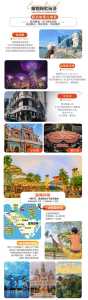沙巴旅游多少钱?沙巴旅游多少钱一个人? 第1张 沙巴旅游多少钱?沙巴旅游多少钱一个人? 第1张