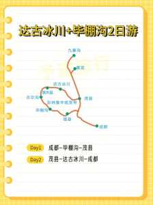 成都到毕棚沟怎么坐车,成都到毕棚沟怎么坐车去 第6张 成都到毕棚沟怎么坐车,成都到毕棚沟怎么坐车去 第6张