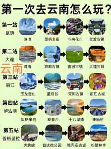 云南穷游5天攻略和花费?云南穷游4天攻略和花费? 第2张 云南穷游5天攻略和花费?云南穷游4天攻略和花费? 第2张