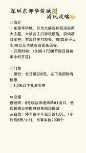 深圳东部华侨城门票多少钱一张,深圳东部华侨城2021年游记 第6张 深圳东部华侨城门票多少钱一张,深圳东部华侨城2021年游记 第6张