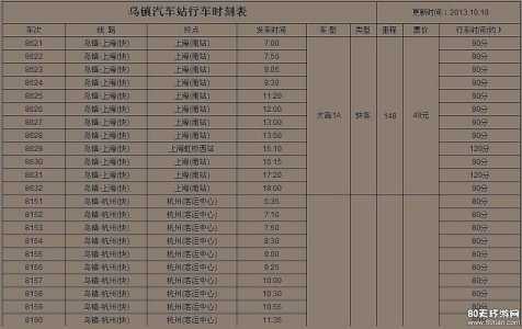 乌镇游玩攻略2日游,乌镇游玩攻略2日游路线? 第5张 乌镇游玩攻略2日游,乌镇游玩攻略2日游路线? 第5张